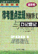 2001ɿʦ--ɿص㷨ͼɼټ