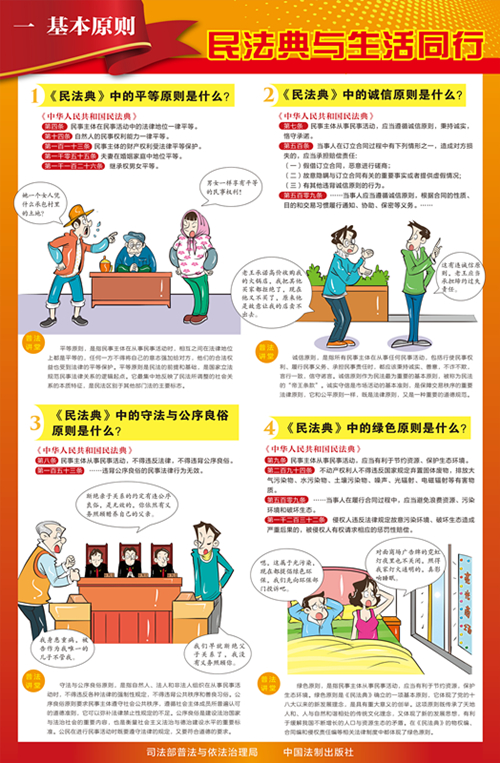 《中华人民共和国民法典》宣传挂图（共8页）